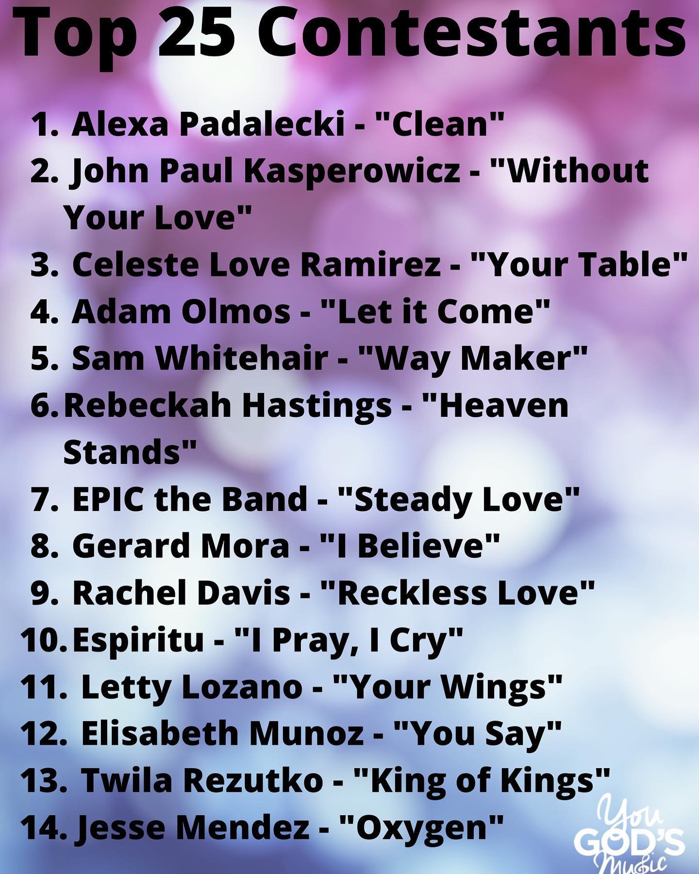 These Top 25 Showcase Semifinalists have until Saturday June 6th at 11:59PM CST to submit their second music videos and testimonials.